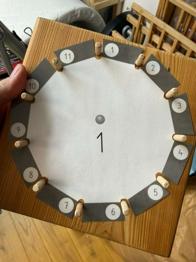 Lernmaterial Einmaleins