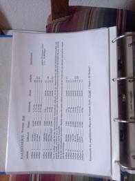 Briefmarken, Bautenserie Kataloge