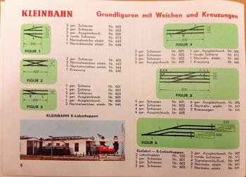 Kleinbahn Grundfiguren mit Weichen
