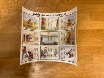 Plakat Multiplikation