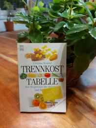 Trennkost Tabelle kleine Ausgabe für unterwegs